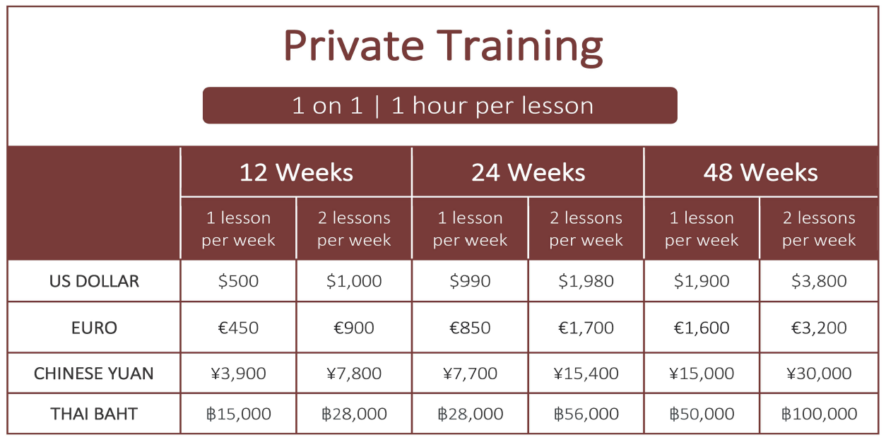 Updated Private Training Lessons (1)